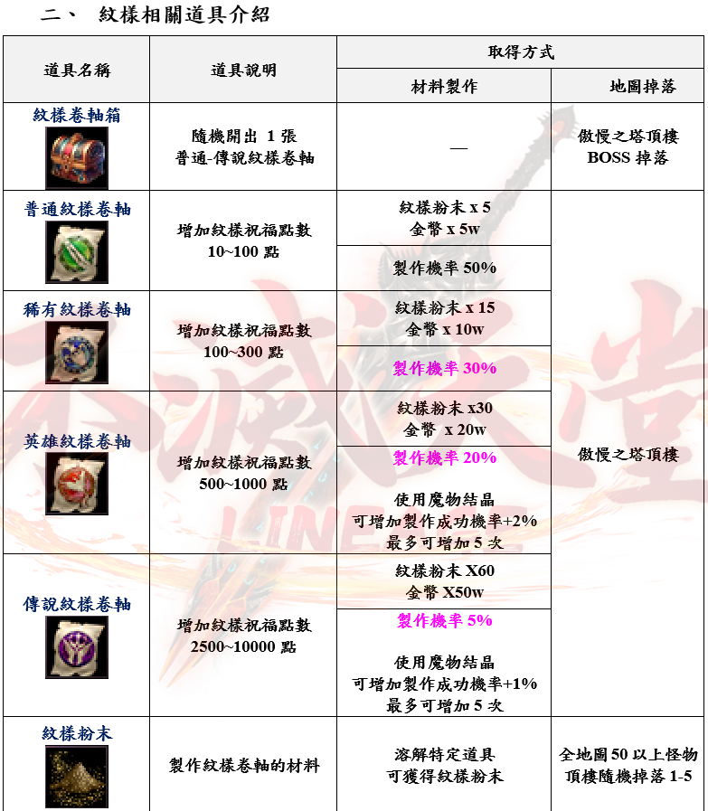 2_結果.png