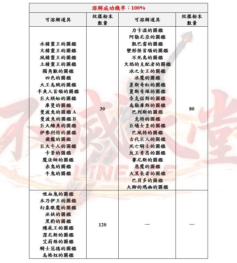 4-2_結果.png